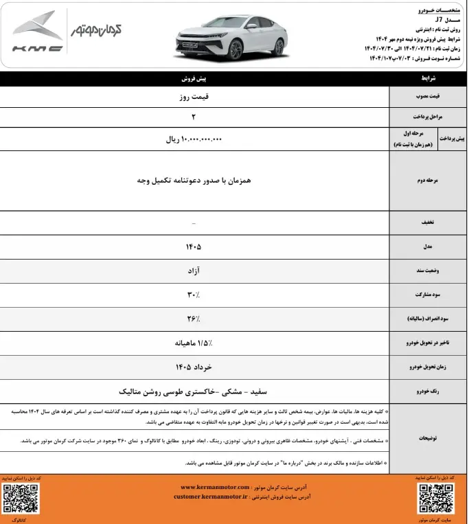 کرمان۲