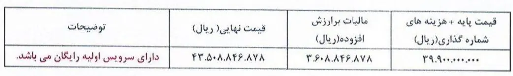 توسان