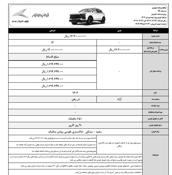 کرمان۲