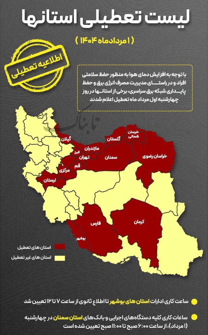 تعطیلی-لیست۱