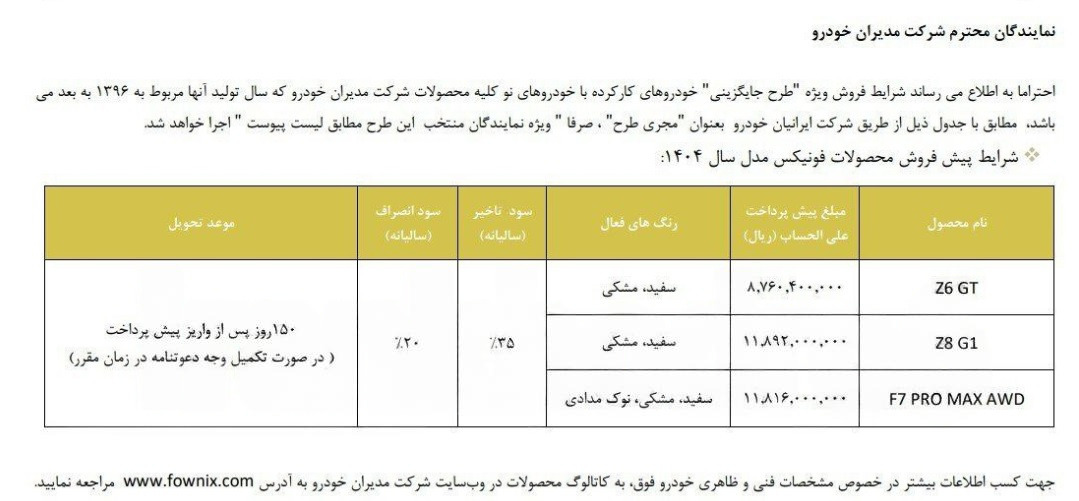 مدیران۲