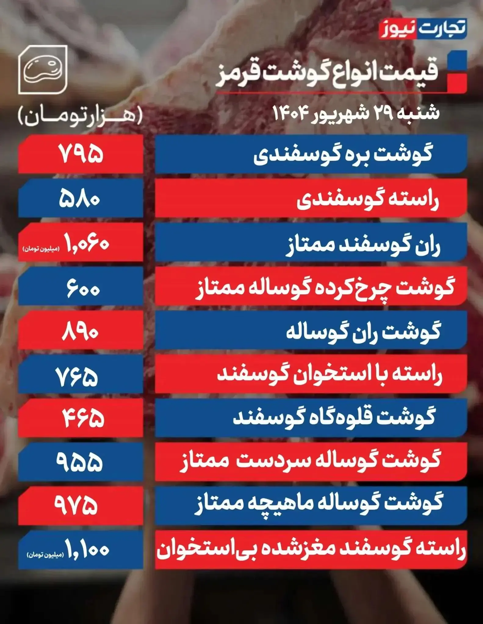 گوشت۱
