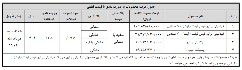 بهمن۱
