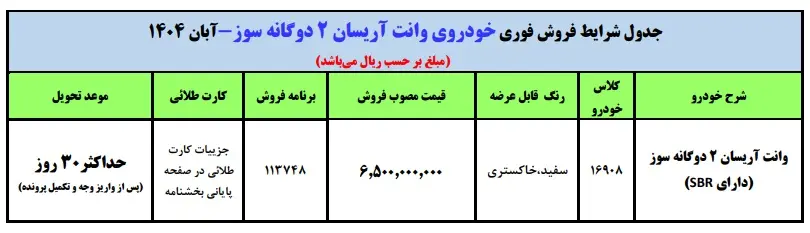 آریسان