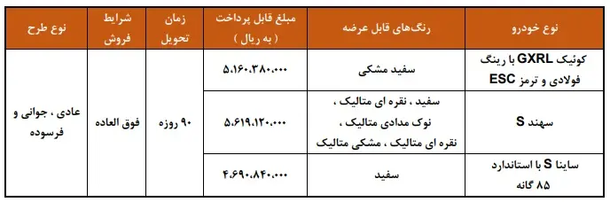 سایپا
