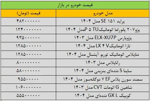 خودرو