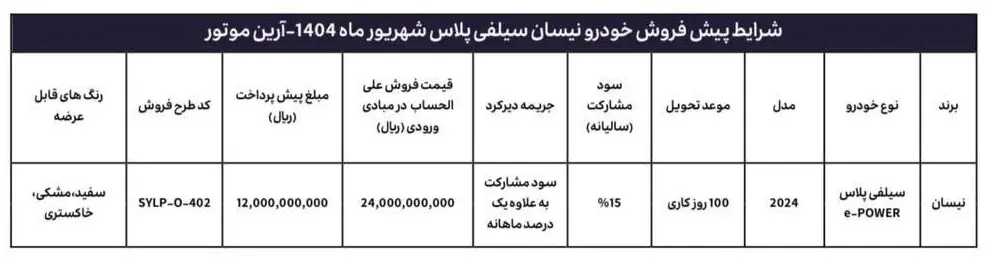 نیسان۱