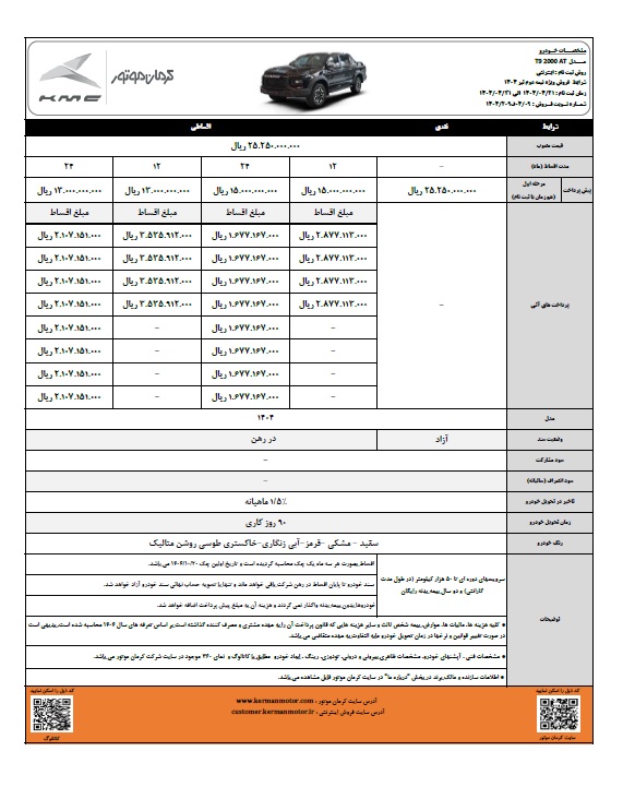 کرمان۳