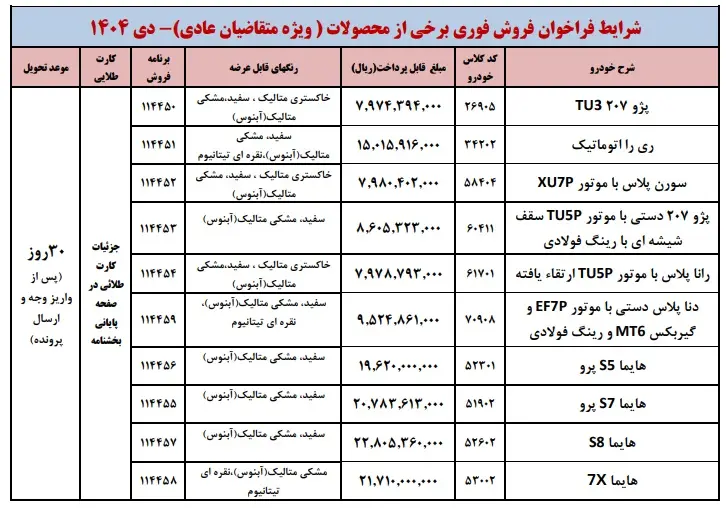 دور جدید فروش محصولات ایران خودرو ویژه متقاضیان عادی 1 فروش۱