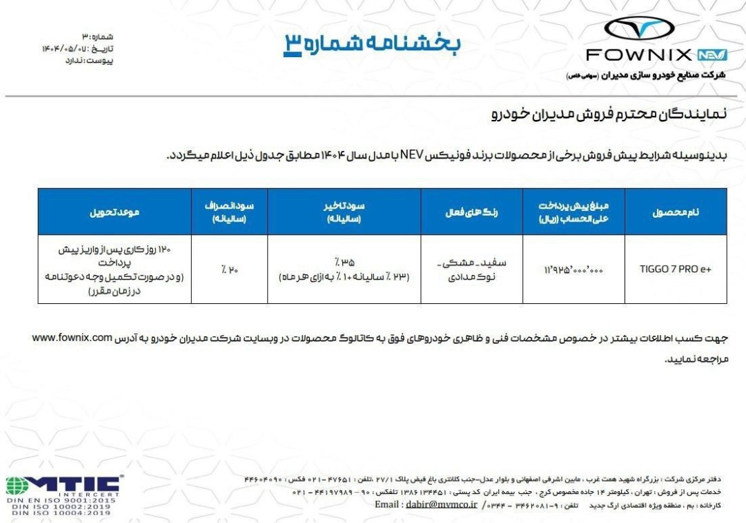 مدیران۲