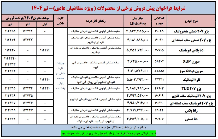 ایرا۱ن