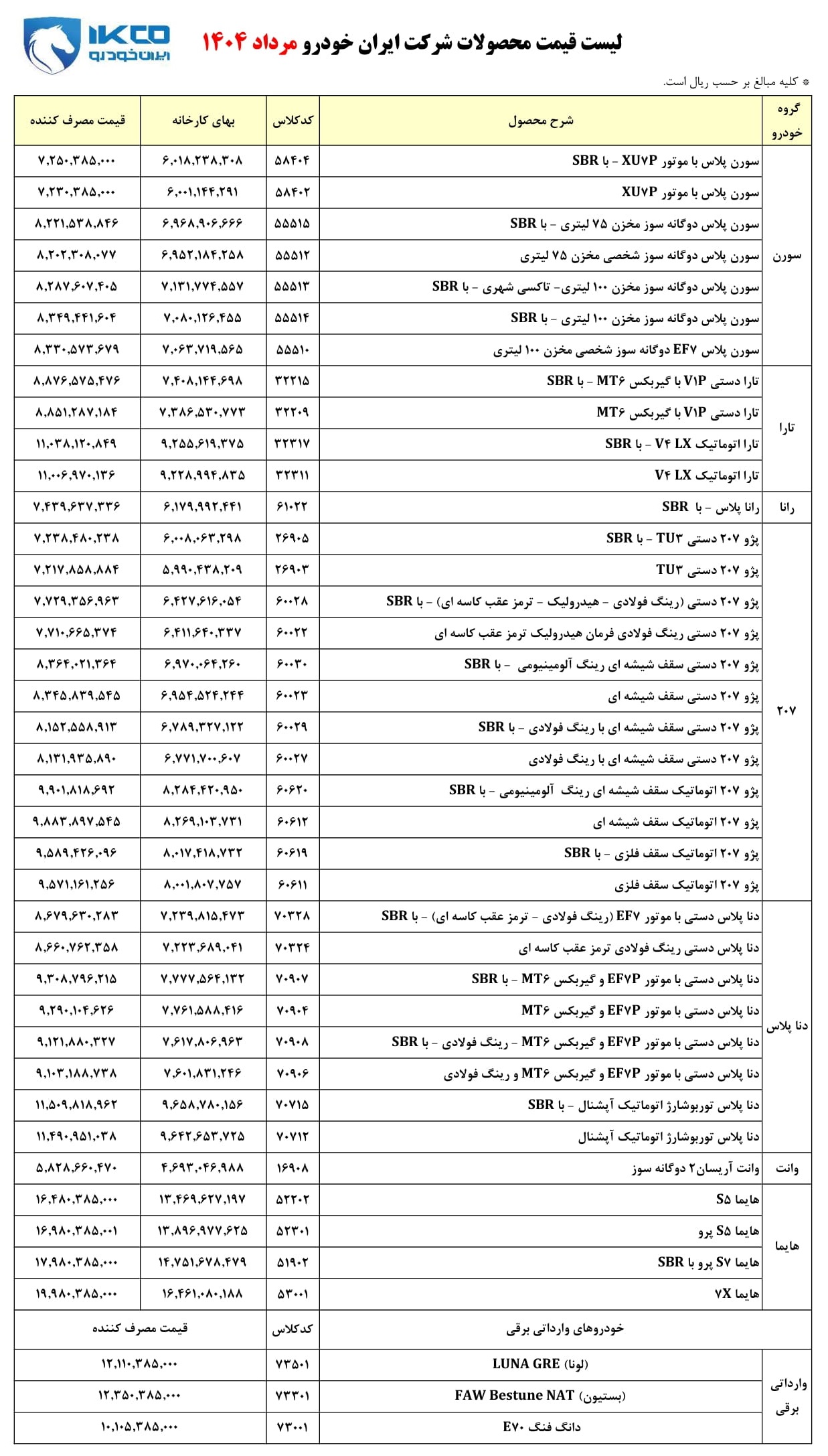 قیمت
