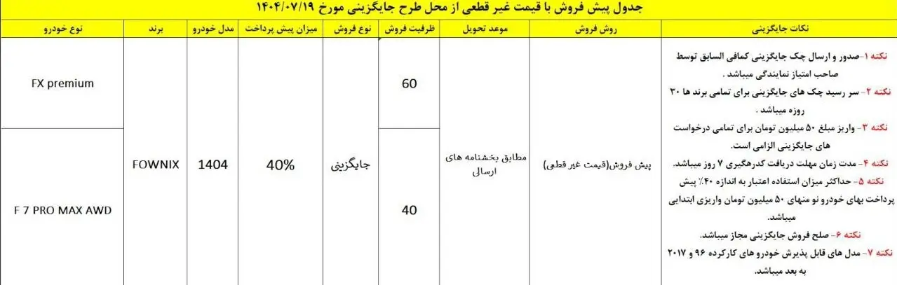 مدیران۱