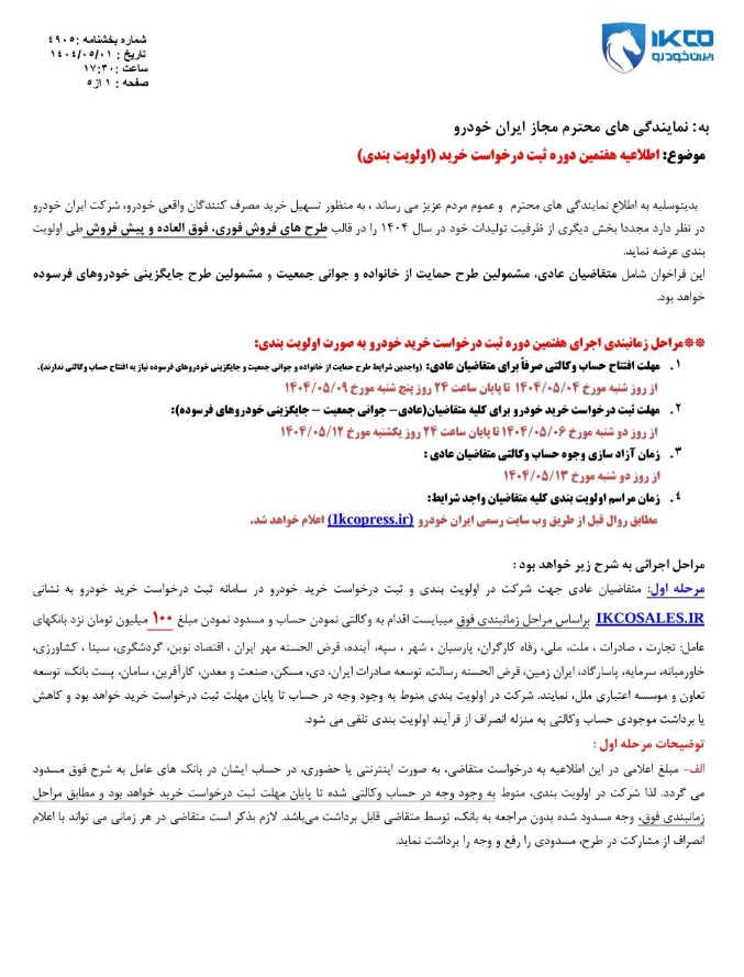 ایکو۲