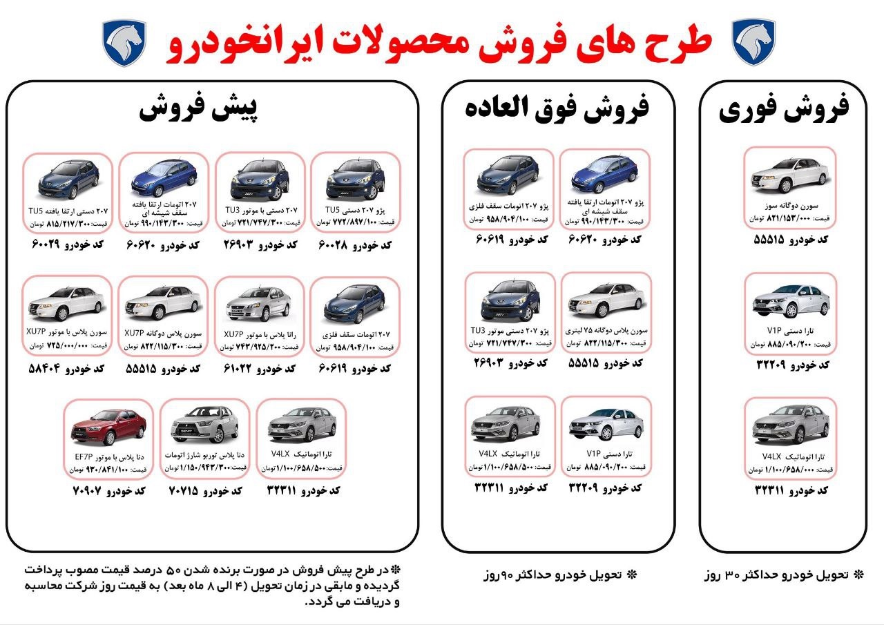 ایران۱