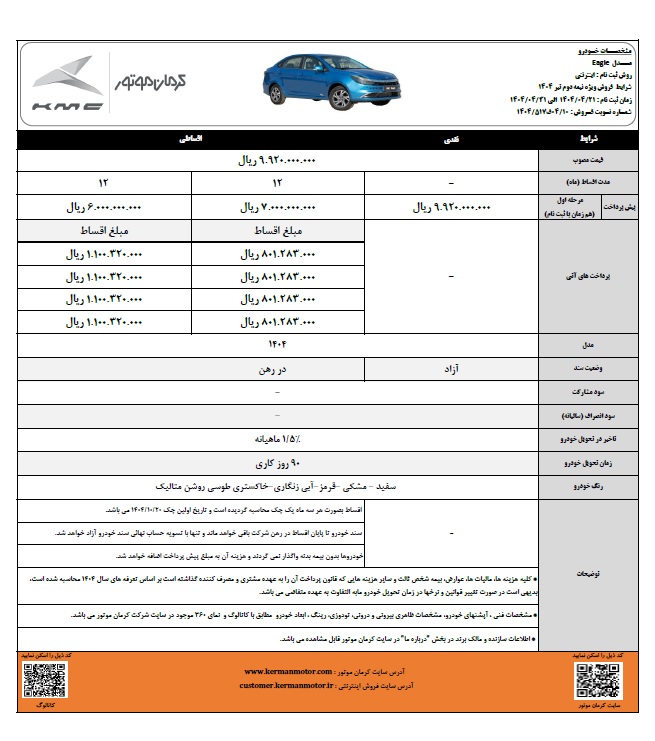 کرمان۲