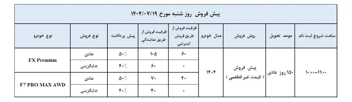 مدیران۱