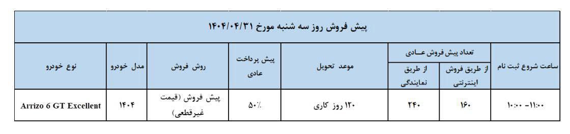 مدیران۱
