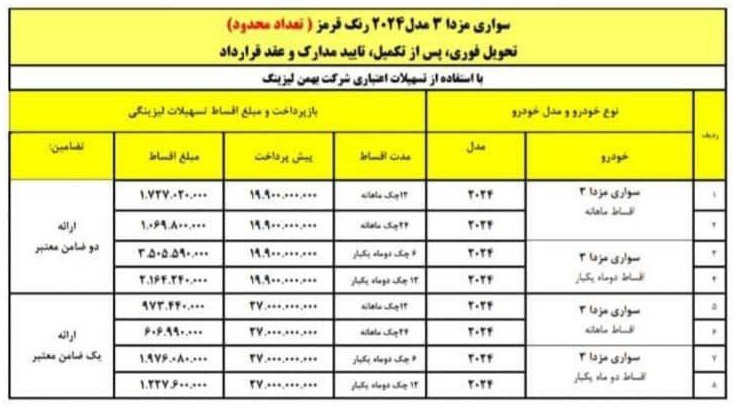 مزدا