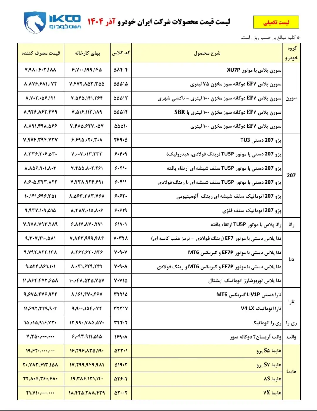 ایران خودرو لیست قیمت جدید اعلام کرد - آذر ۱۴۰۴ 1 ایران۲