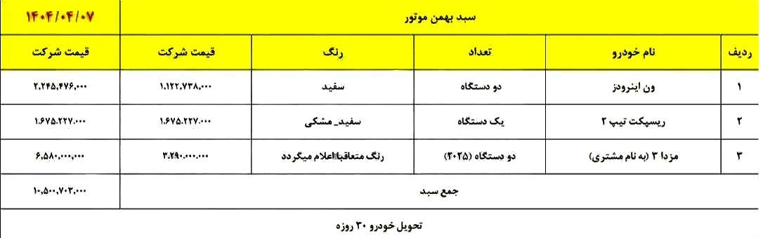 بهمن۱