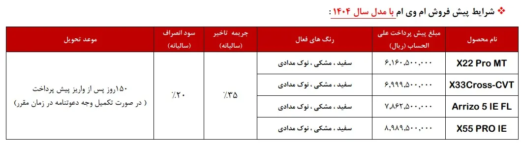 مدیران۳