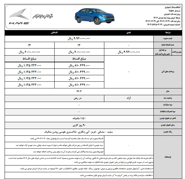 کرمان۱