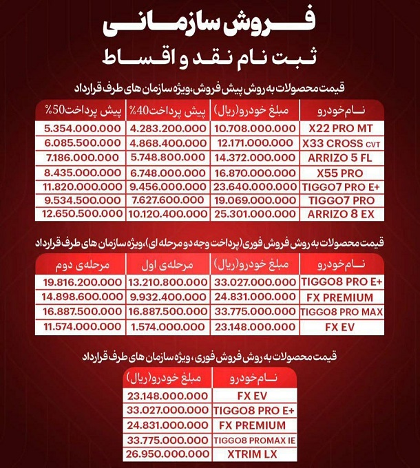 مدیران۱