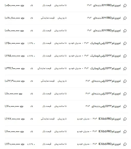 مدیران۱