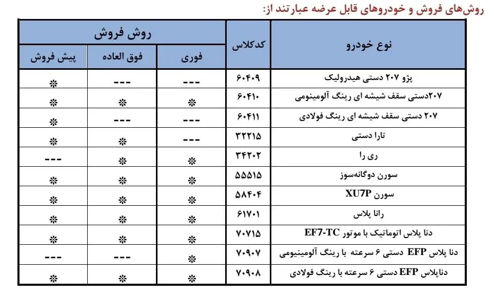 ایکو۱