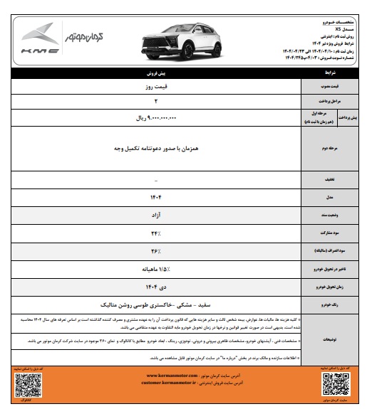 کرمان۵
