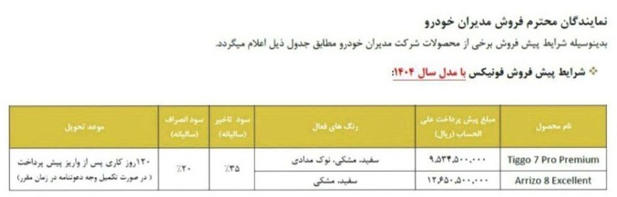 مدیران۳