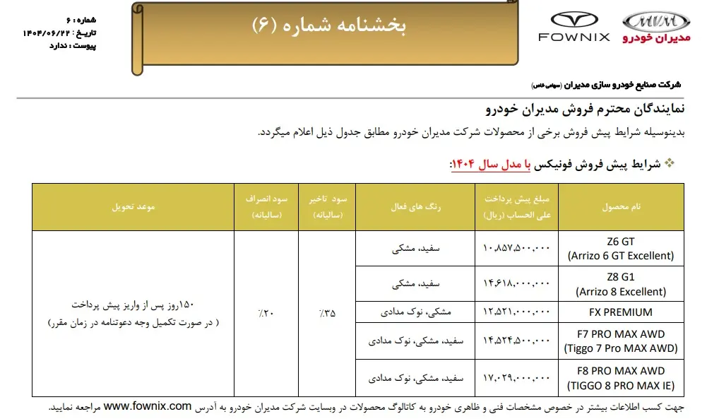 مدیران۲