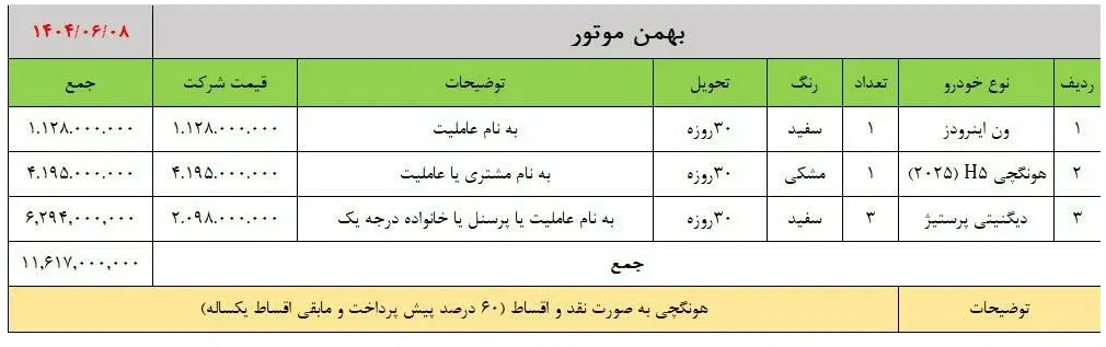 بهمن۱