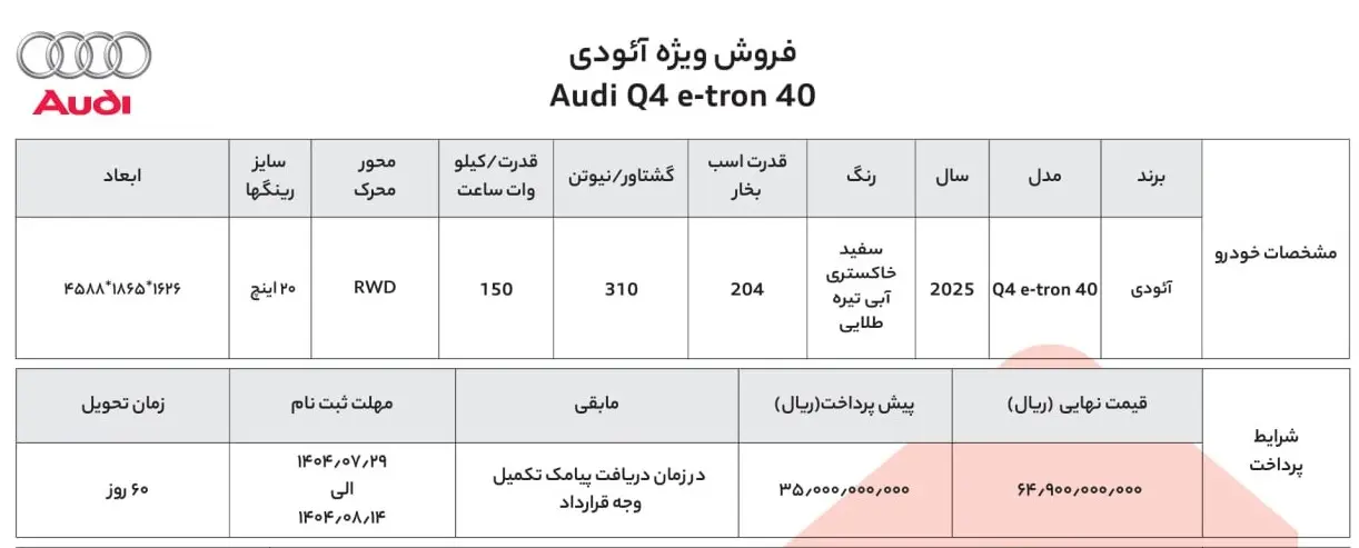 آئودی۱