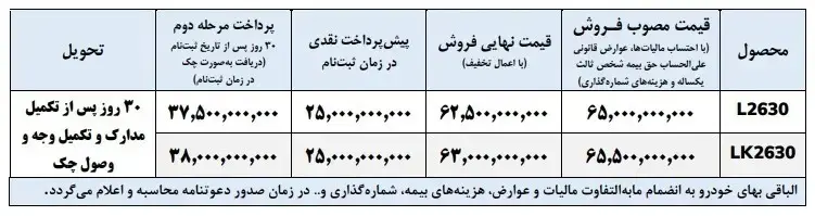 ایکو۱