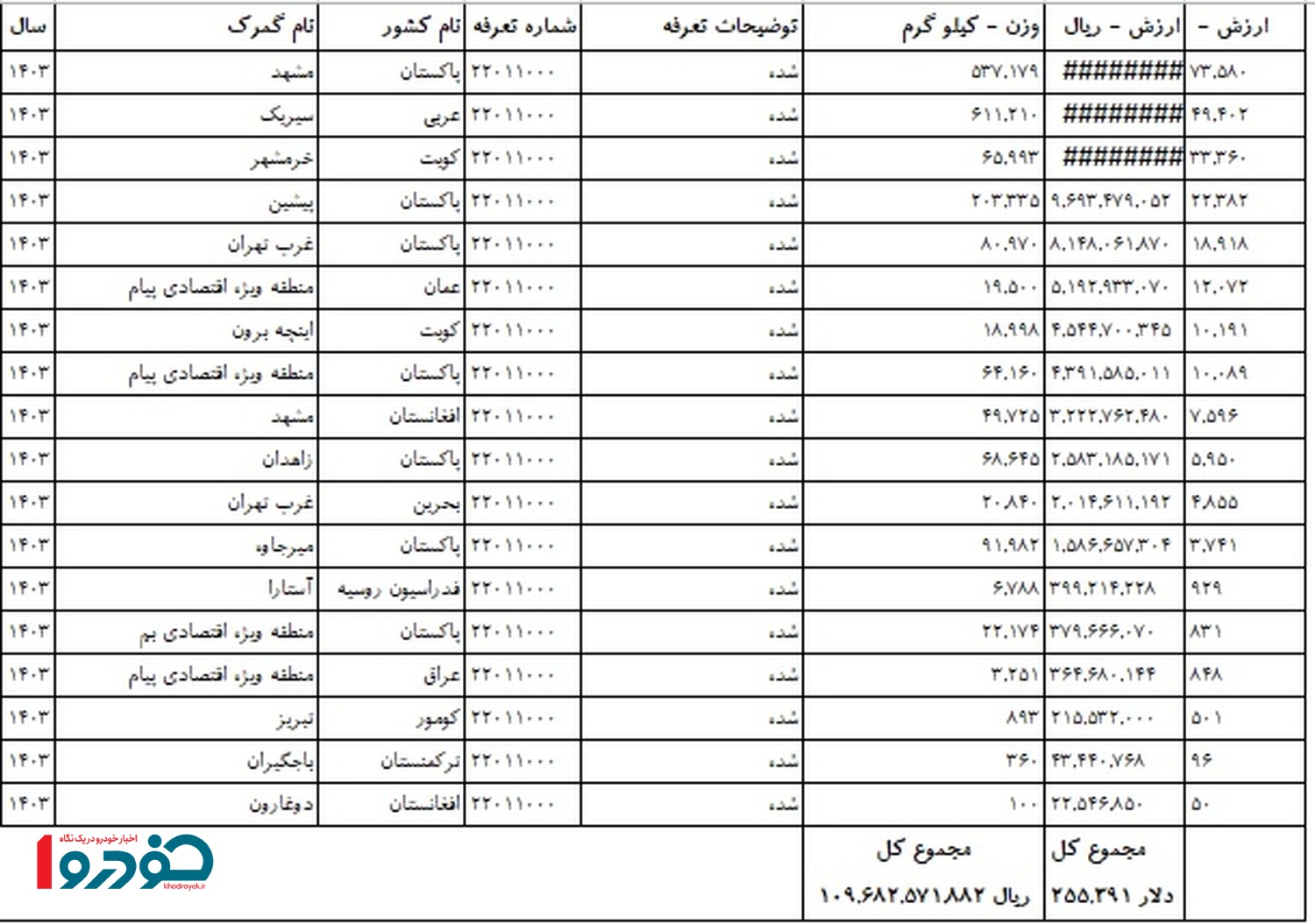 آب-معدنی۲
