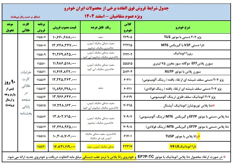 ایران-خودرو