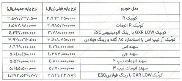 پارس۱
