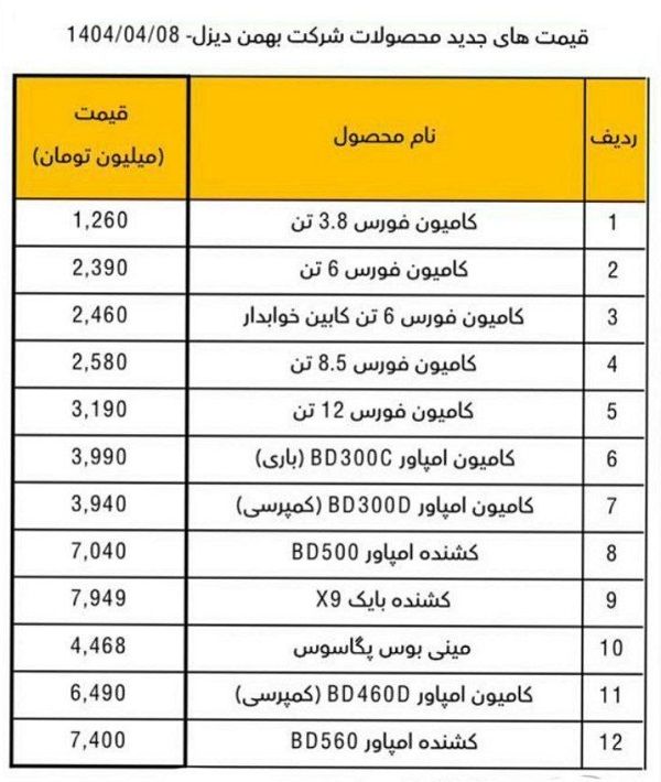 بهمن