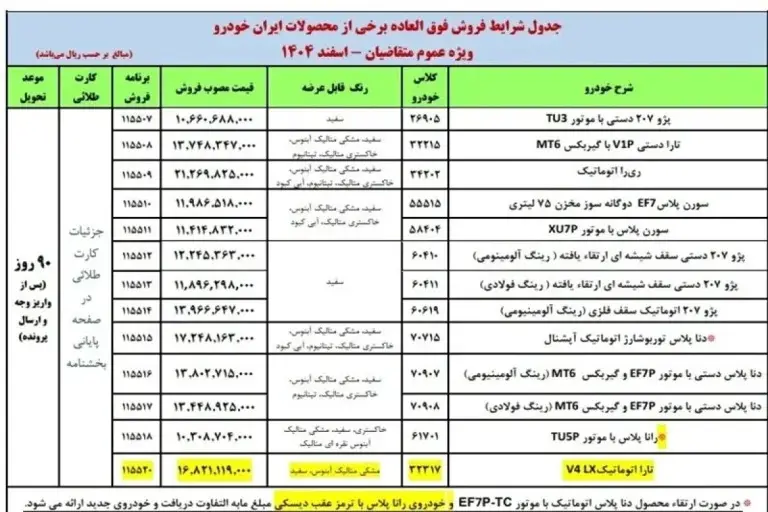 1404122315520797336029684-ak5546