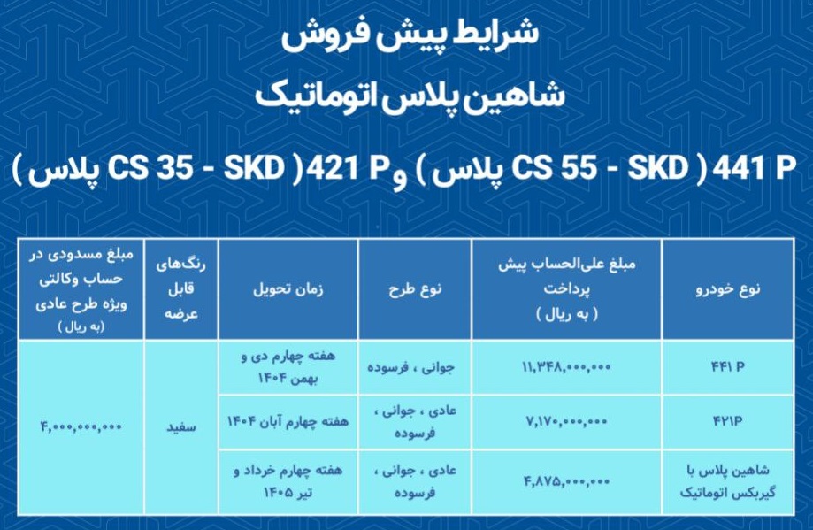 سایپا۱