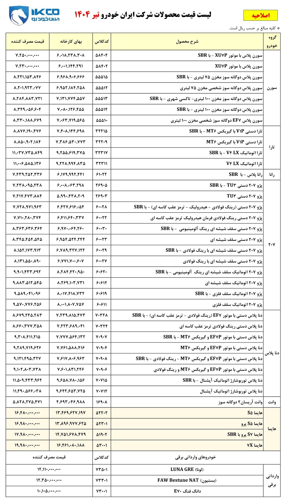 قیمت