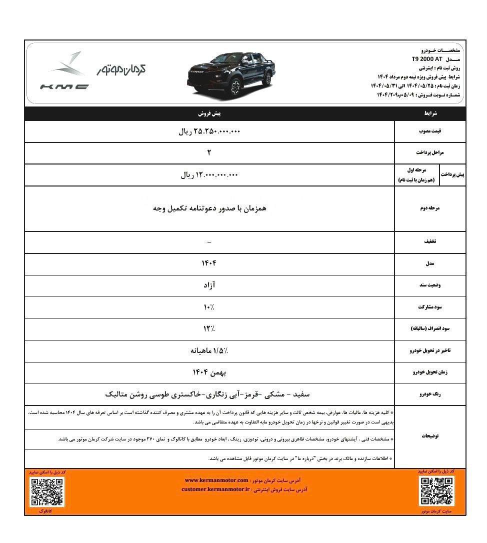 کرمان۲