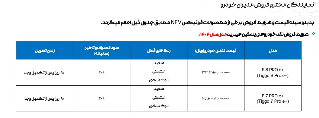 فونیکس۱