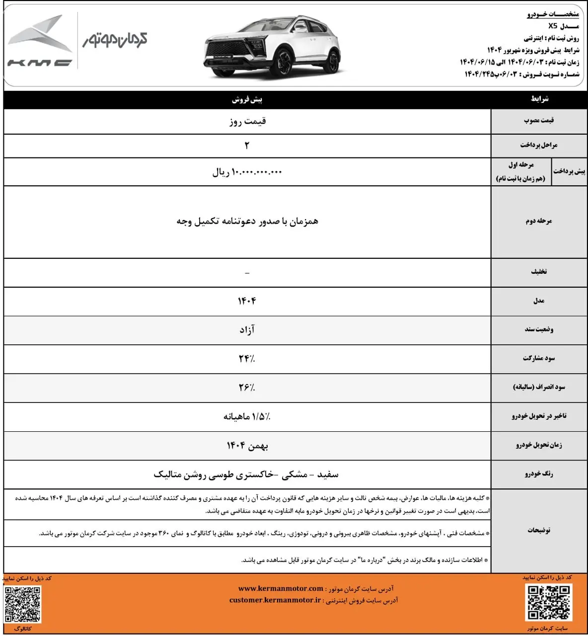 کرمان-۳