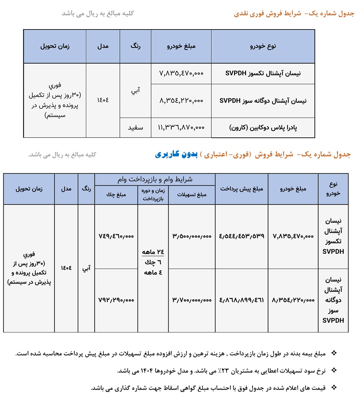نیسان۱