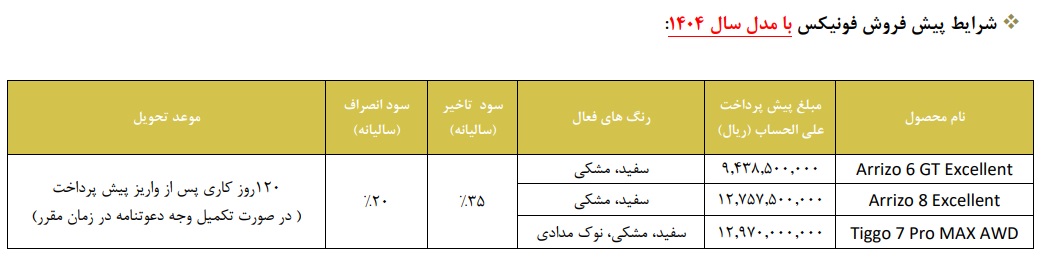 فونیکس۱
