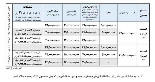 دیزل