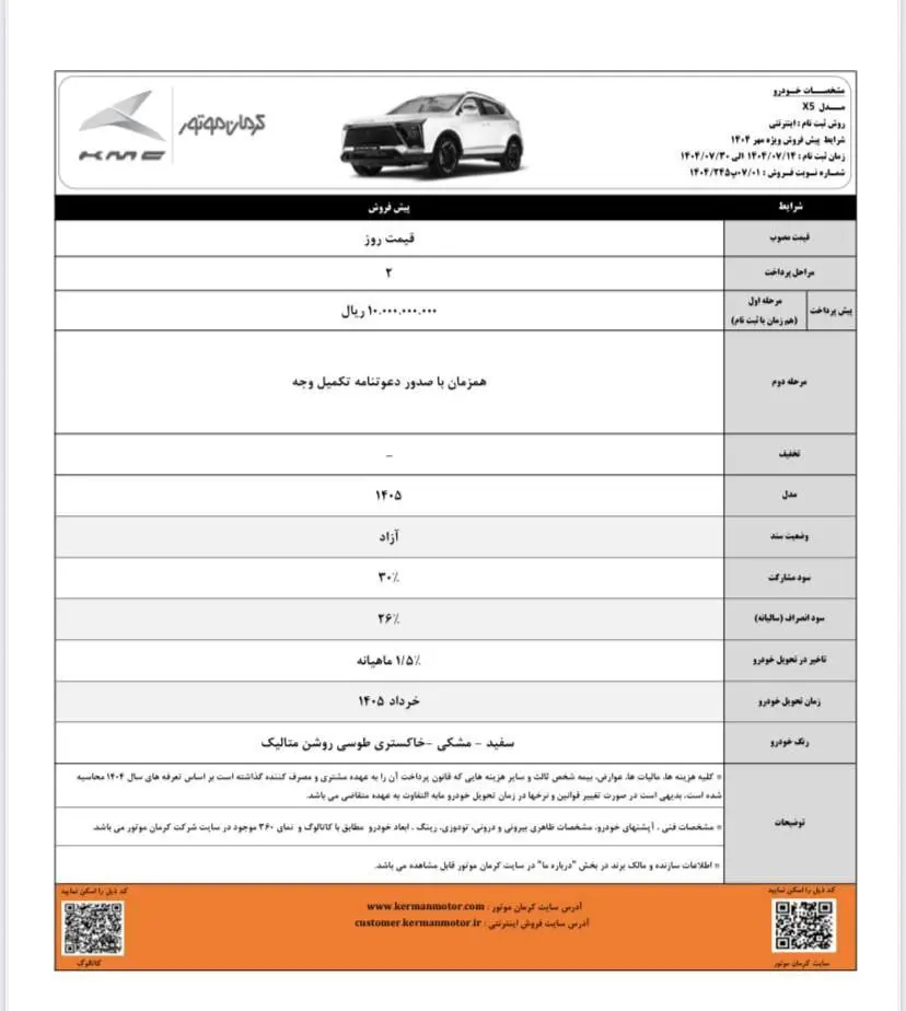 کرمان۱